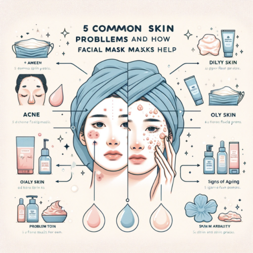 5 Common Skin Problems and How Facial Masks Can Help